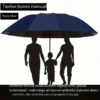 58798ee2-7984-11ef-a0f6-0a580a686410 Extra-Large Dual-Purpose Umbrella