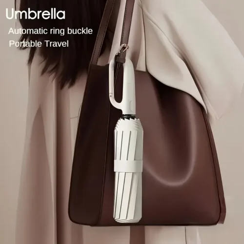 Automatic Open/Close Windproof Umbrella